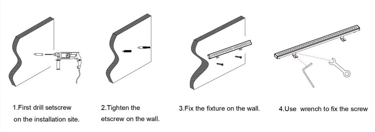 led wall washer installation