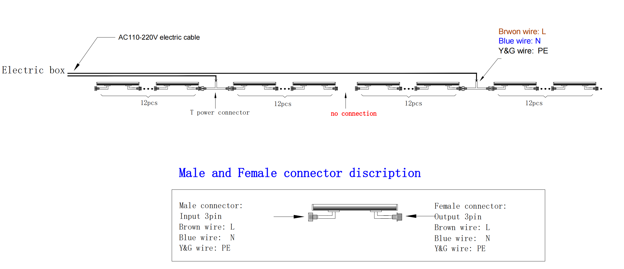 36W led wall washer installation