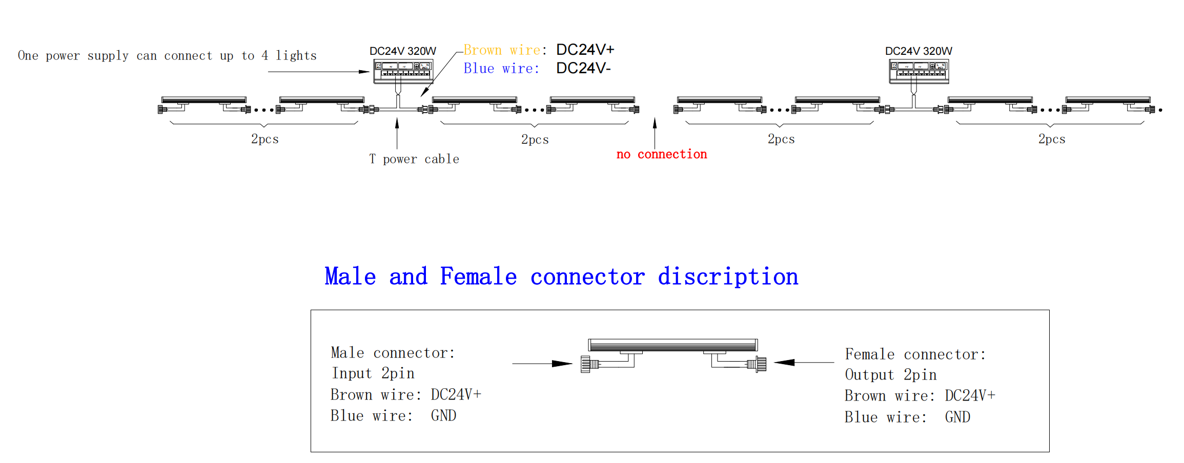 24W led wall washer installation