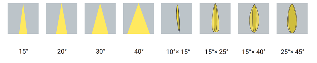 wall washer beam angle