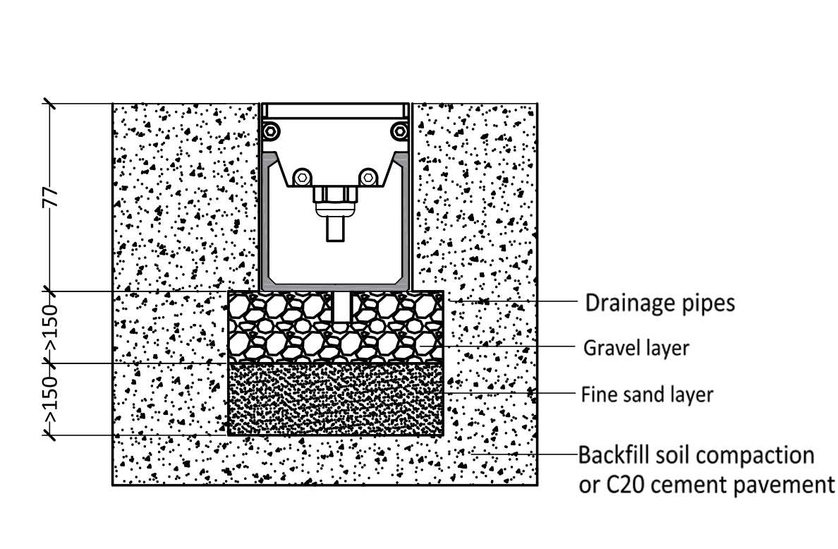 How to install the facade lights